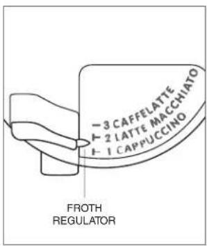 WOLF Coffee Systems - FROTH - 1