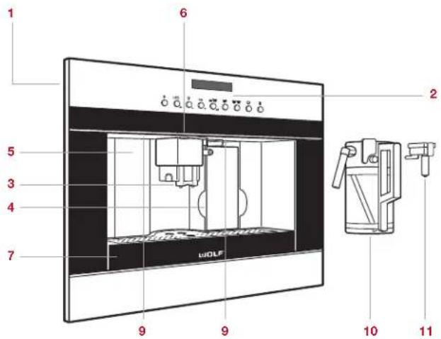 WOLF Coffee Systems - Caractéristiques du système à café - 1