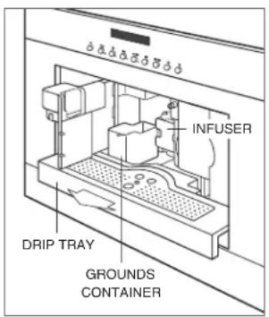 WOLF Coffee Systems - Care Recommendations - 1