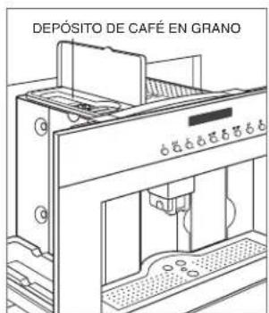WOLF Coffee Systems - Antes de utilizarse - 2