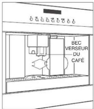 WOLF Coffee Systems - Position de la tasse - 1