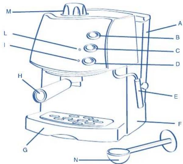 TERMOZETA BarCaffe 8000 - 2