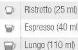 Turmix Nespresso Prodigio - Kaffeezubereitung/Preparazione del caffè - 5