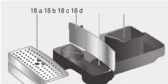 NEFF CV 7760 N - Entretien quotidien - 1