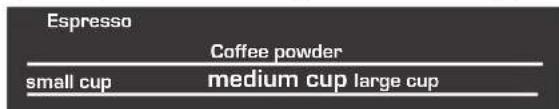 NEFF CV 7760 N - Preparation using pre-ground coffee - 3