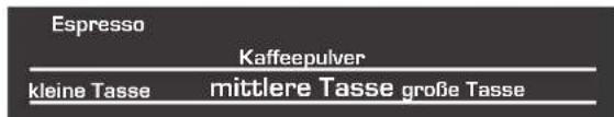 NEFF CV 7760 N - Zubereitung mit Kaffeepulver - 3