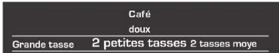 NEFF CV 7760 N - Deux tasses à la fois - 2