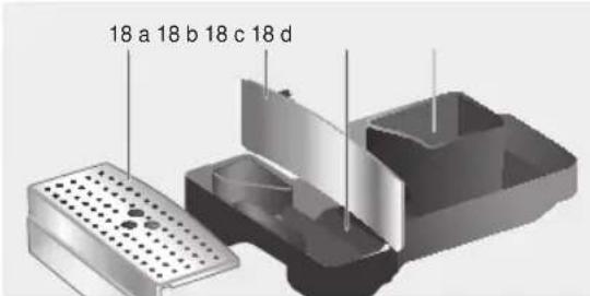 NEFF CV 7760 N - Tägliche Pflege - 1