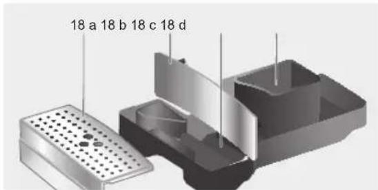 NEFF CV 7760 N - Cura giornaliera - 1
