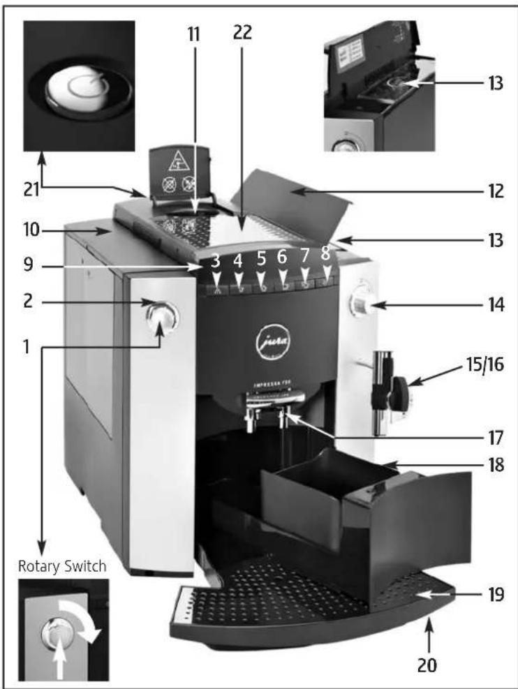 JURA Impressa F55 - Démontage et rinçage de la buse mousse fine Pro - 4