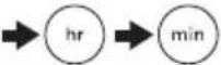 KENWOOD CMM620 - Programme feature - 4