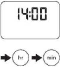 KENWOOD CMM620 - Функції програми - 1