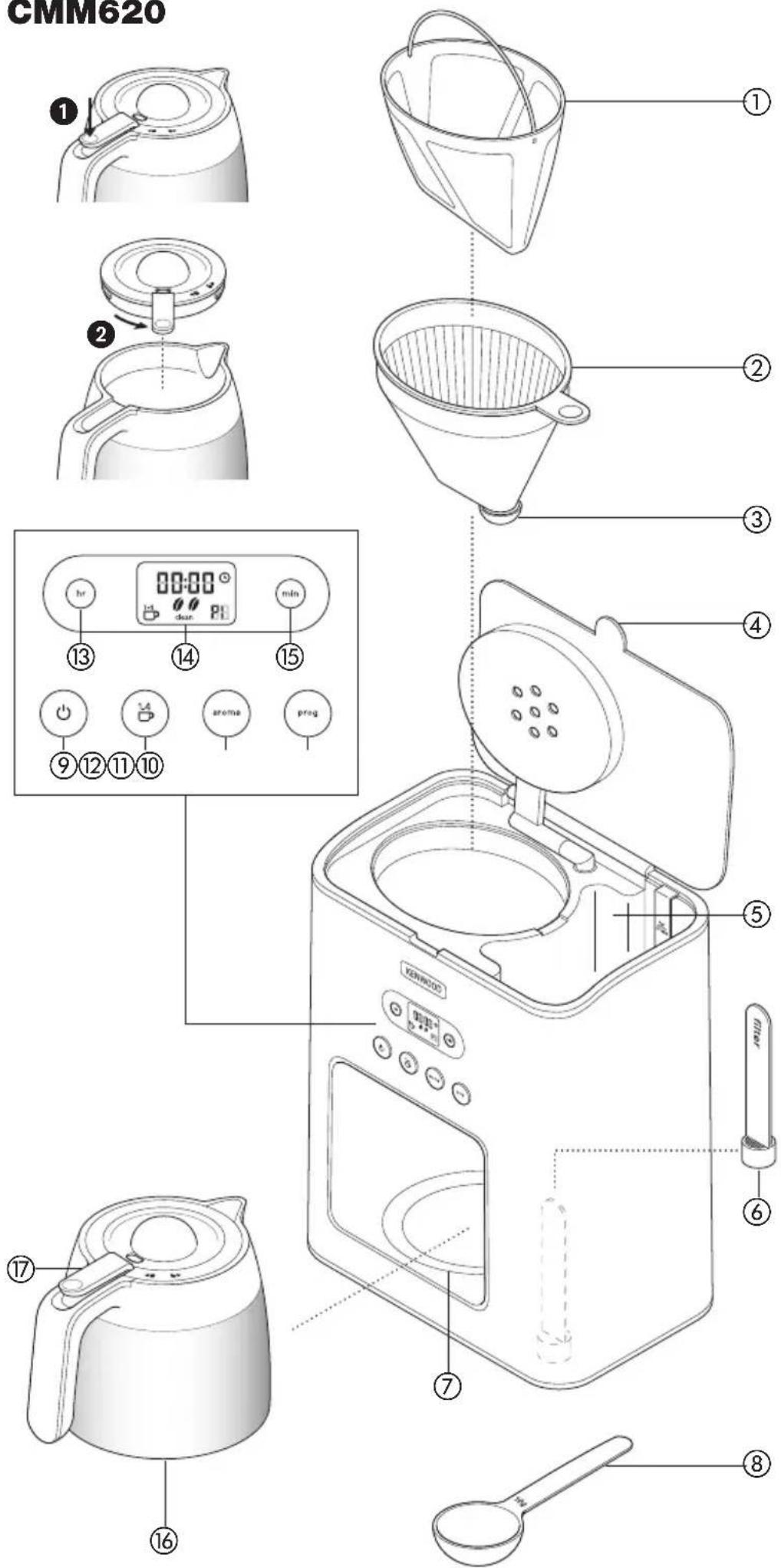 KENWOOD CMM620 - 3