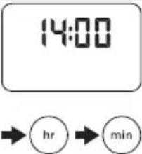 KENWOOD CMM620 - programfunktioner - 1