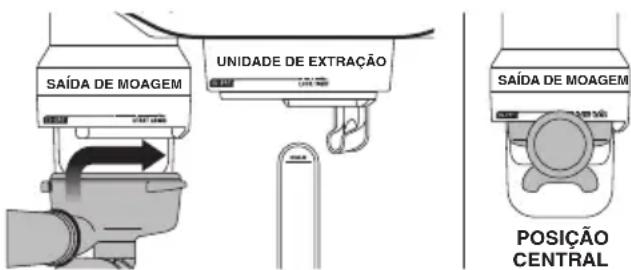 SAGE The Oracle BES980 - DOSE DE MOAGEM E PRENSA AUTOMÁTICAS - 1