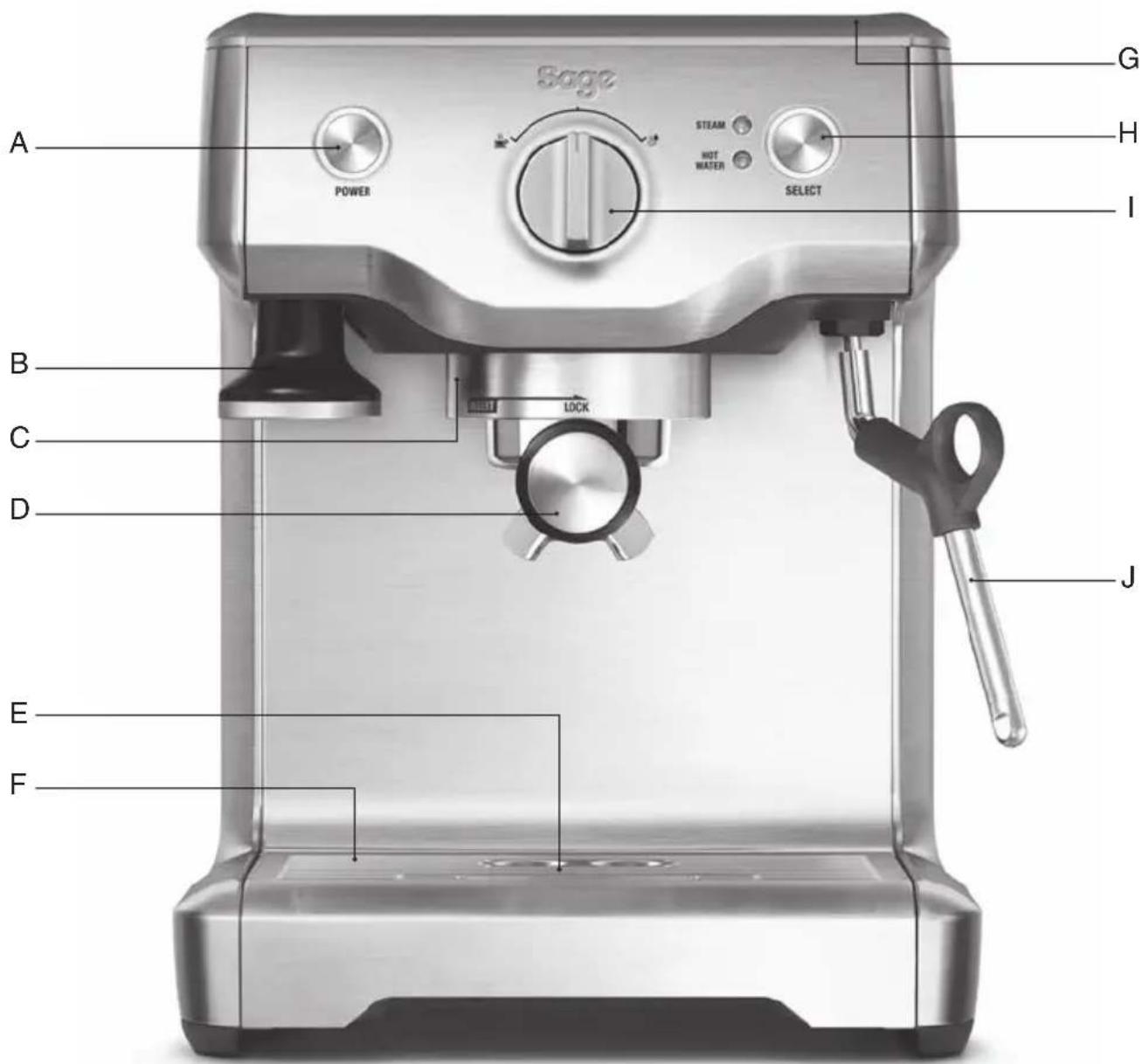 SAGE The DuoTemp Pro BES810 - USAGE DOMESTIQUE UNIQUEMENT CONSERVEZ CES INSTRUCTIONS - 1