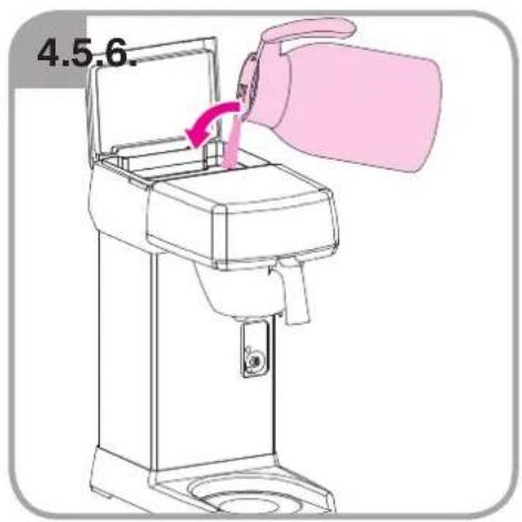 Bravilor Bonamat Iso - Iso - 21