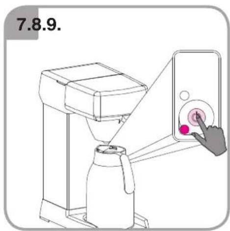Bravilor Bonamat Iso - Iso - 13