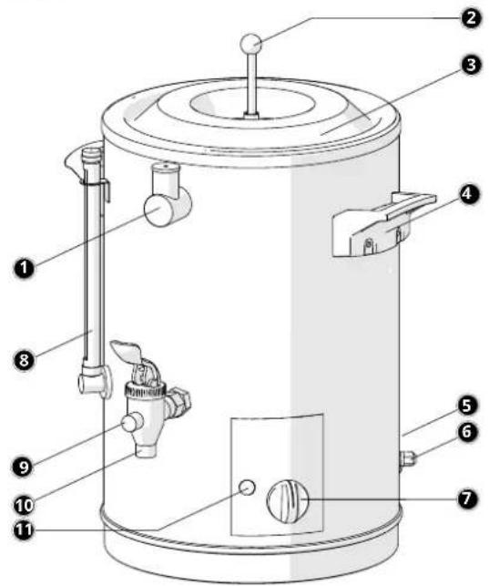 Bravilor Bonamat HM520 - Einleitung - 1