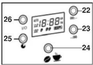 Gourmetmaxx 00011 - Control Panel of the Coffee Machine - 1