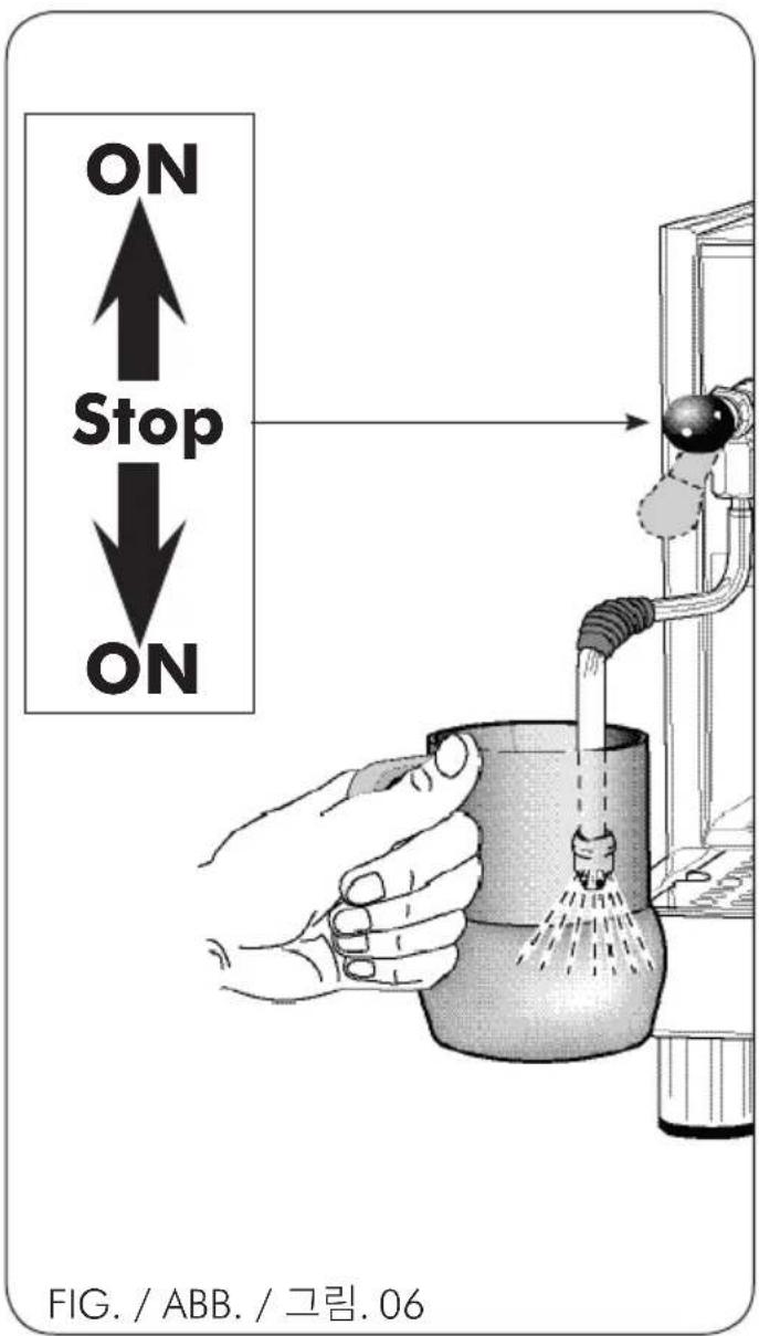 ON ↑ Stop ↓ ON FIG. / ABB. / 그림. 06