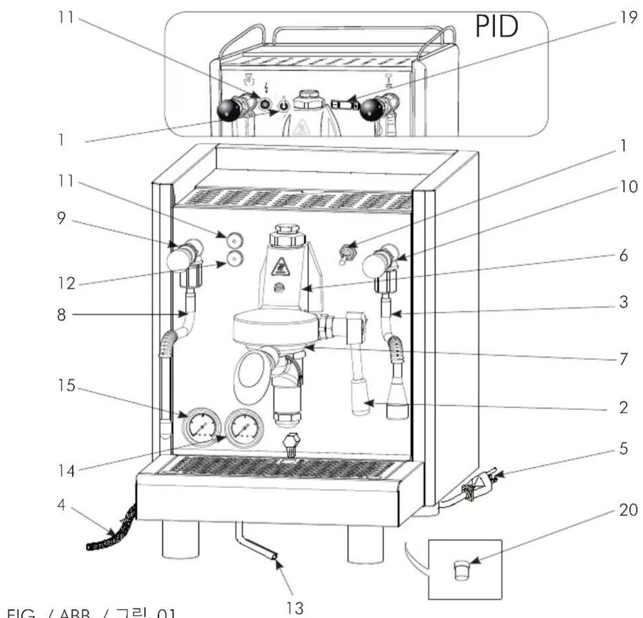 PID 19 1 1 10 6 3 7 2 5 20 13 4 14 8 12 9 11 FIG. / ABB / 그림 01