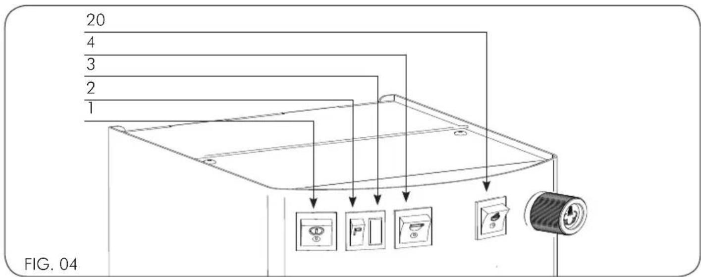 20 4 3 2 1 FIG. 04