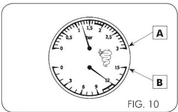 Bezzera BZ10 - 14
