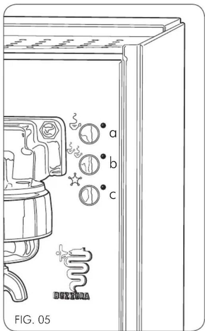 Bezzera BZ07 - 9