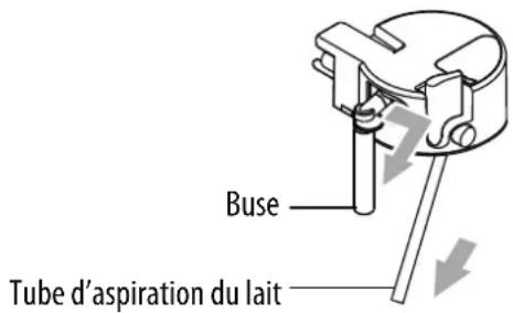 V-ZUG CCSXSL60 - Nettoyage du réservoir à lait - 2