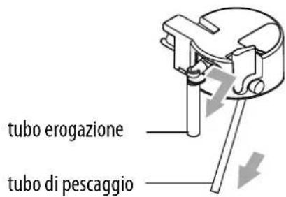 V-ZUG CCSXSL60 - Pulizia del contenitore latte - 2