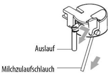 V-ZUG CCSXSL60 - Reinigen des Milchbehälters - 2