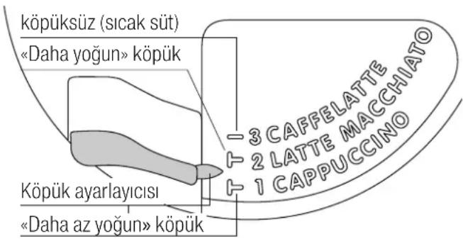 V-ZUG CCSXSL60 - CAPPUCCINO YAPMA - 1