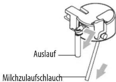 V-ZUG CCSSL60 - Reinigen des Milchbehälters - 2