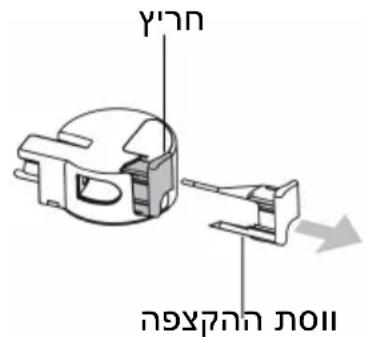 V-ZUG CCSSL60 - תַעָה בְרִי - 2