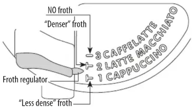 V-ZUG CCSSL60 - MAKING CAPPUCCINO - 1