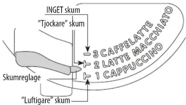 V-ZUG CCSSL60 - TIIIAGnInG Av cAppuccInO - 1