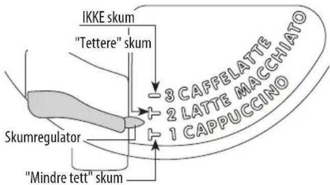 V-ZUG CCSSL60 - IAGE CAppuCCIno - 1