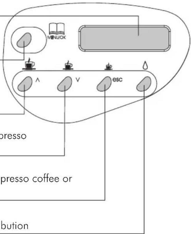 SPIDEM Trevi Digital - Control panel - 1