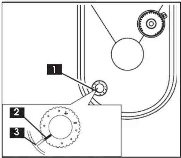 SPIDEM Trevi Automatica - Regulación Dosis - 1
