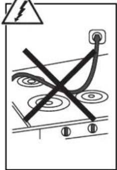 Safety warning diagram showing electrical hazard with crossed lines and symbols