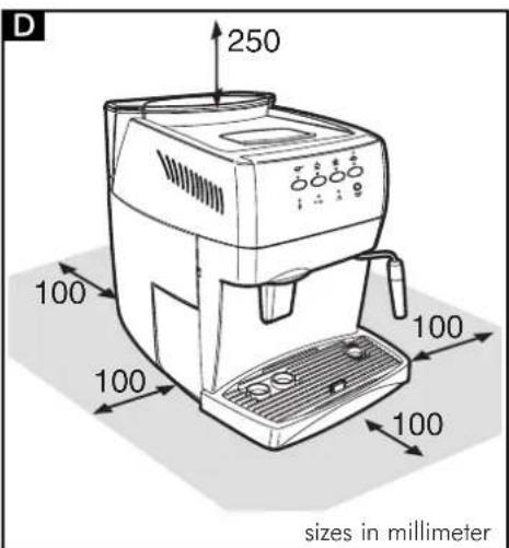 D 250 100 100 100 100 sizes in millimeter