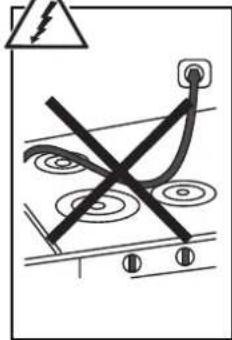 Safety warning diagram showing electrical hazard with crossed lines and symbols