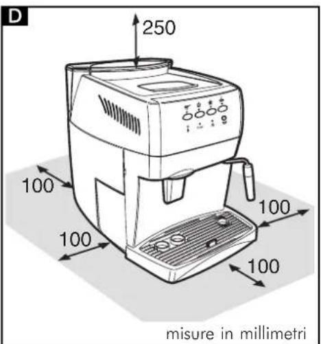 250 100 100 100 100 misure in millimetri