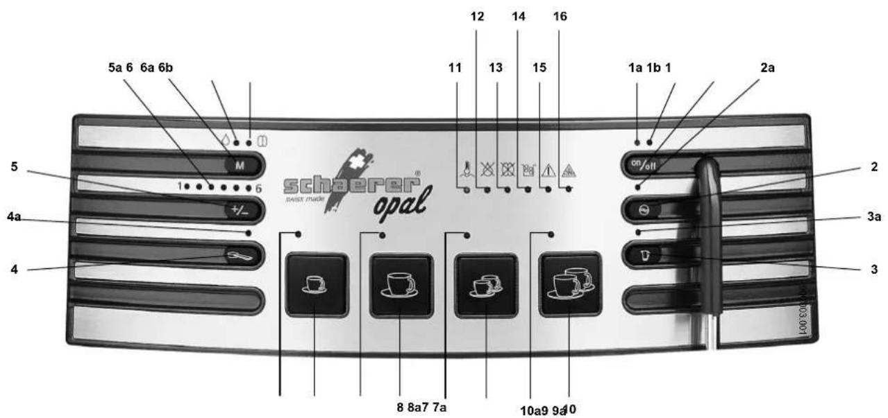 Schaerer Opal - Legende: - 1
