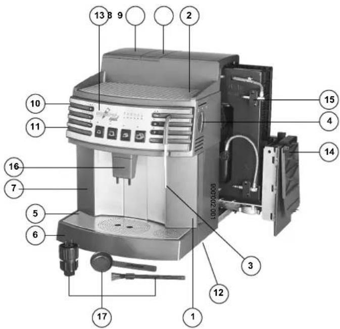Schaerer Opal - 1