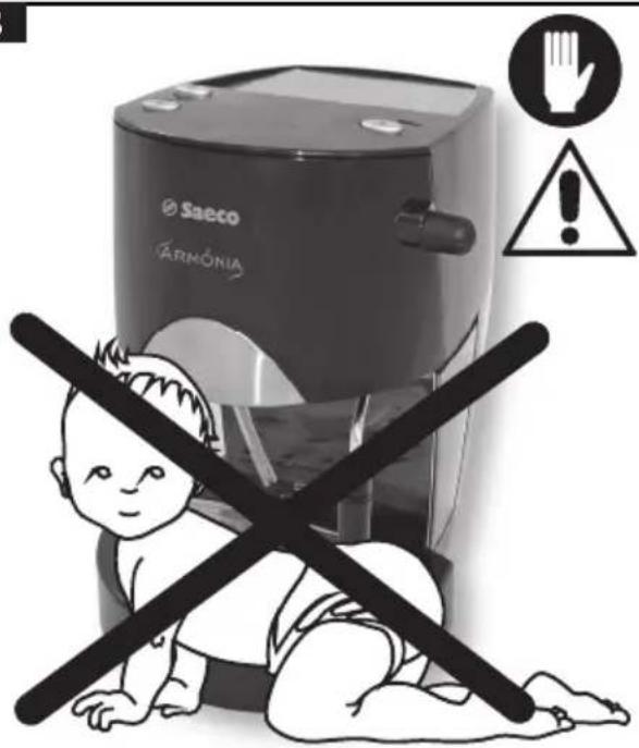 PHILIPS Saeco Armonia SINO024X - DATI TECNICI - 2