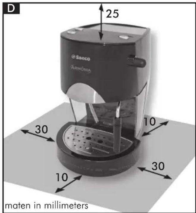 PHILIPS Saeco Armonia SINO024X - Gebruik van deze gebruiksaanwijzing - 4