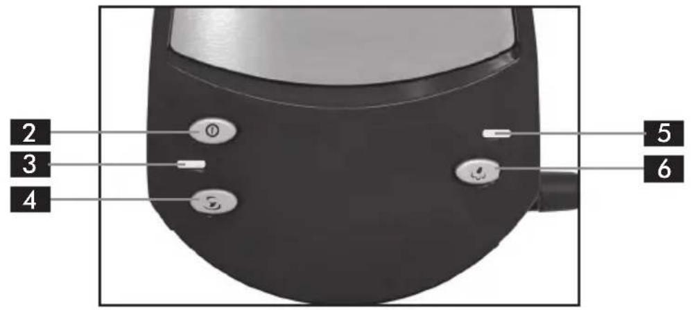 PHILIPS Saeco Armonia SINO024X - 1