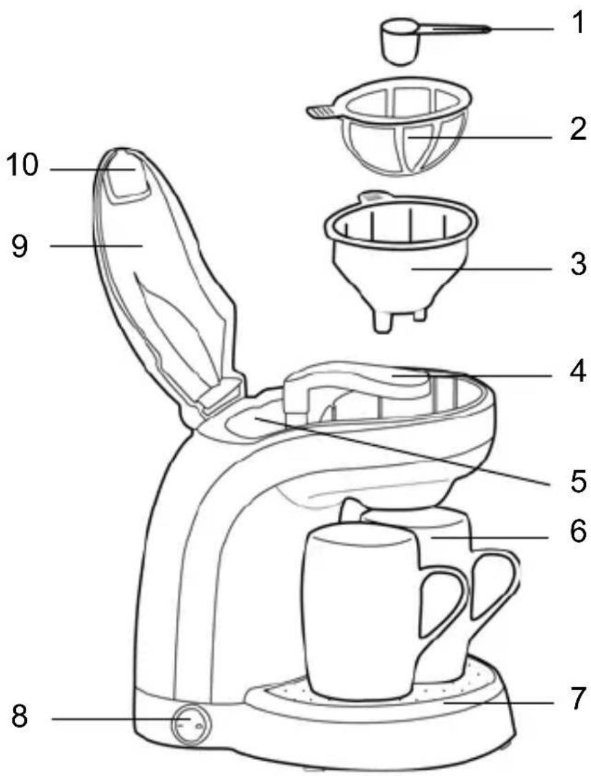 QUIGG GTCM2C01 - Déclaration de conformité - 1